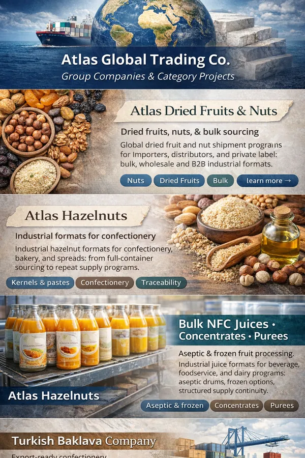 Atlas Global Trading Co. — Group companies